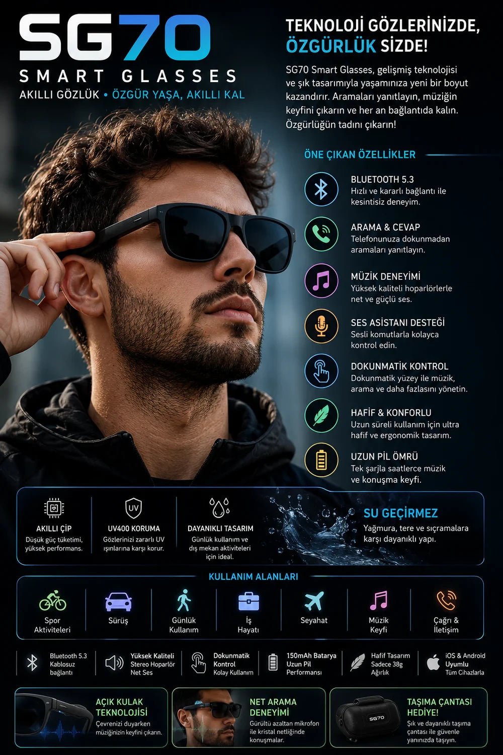 iPixi - SG70 AI-Powered Translation-Assisted Smart Glasses with Camera