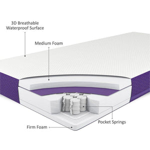 SnuzSurface Duo Dual-Sided Cot Mattress - SnuzKot-Mattresses-SnuzKot - 68x117cm- | Natural Baby Shower