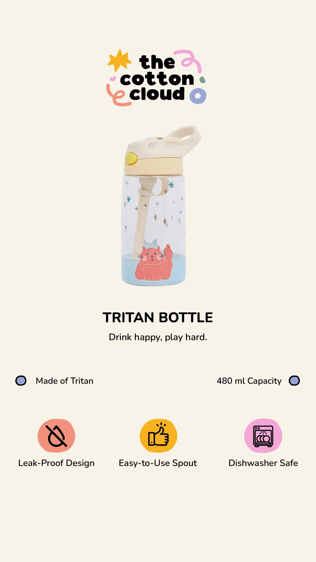 The Cotton Cloud - Meowful Cats 480ML Tritan Water Bottle with Hidden Straw
