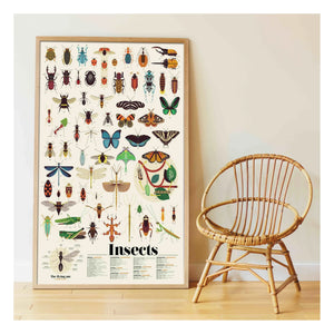 Poppik - Insect Sticker Poster