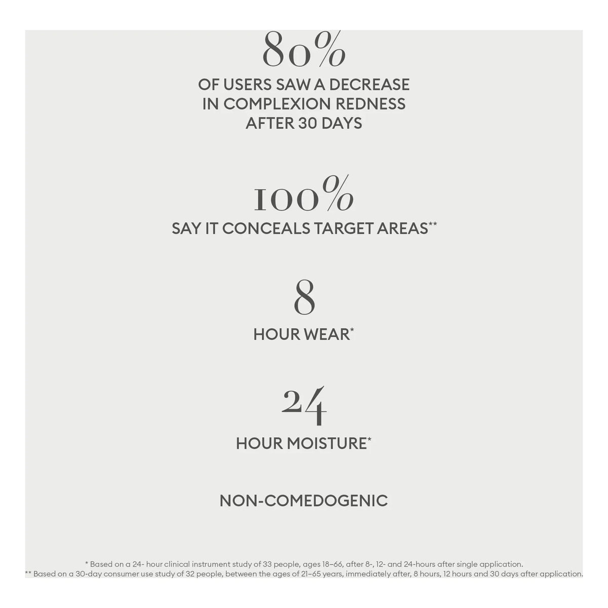 Rose Inc - Softlight Moisturizer Concealer | LX 170