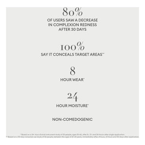 Rose Inc - Softlight Moisturizer Concealer | LX 170