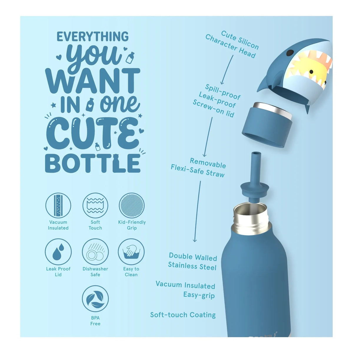 Asobu - Shark Stainless Steel Water Bottle | Blue