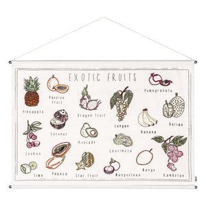 Numero 74 - Exotic Fruits Embroidered Poster