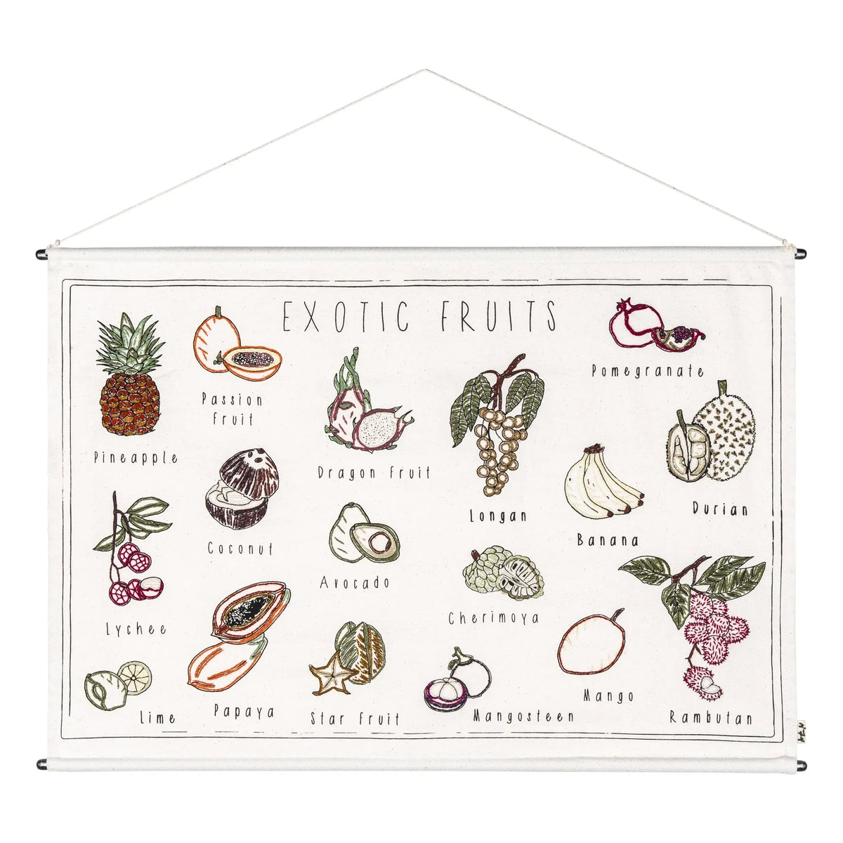 Numero 74 - Exotic Fruits Embroidered Poster
