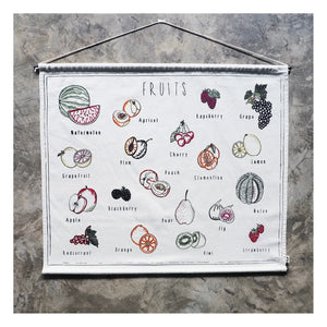 Numero 74 - Fruit Embroidered Poster