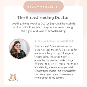 Fraupow Viva Pro Wearable Hands-Free Breast Pump - Pink-Breast Pumps-Pink- | Natural Baby Shower