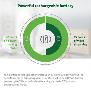 Leapfrog LF920 HD Video Baby Monitor-Baby Monitors- | Natural Baby Shower