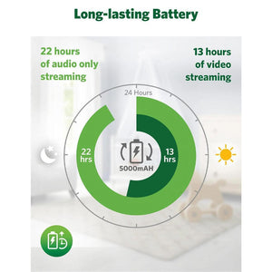 LeapFrog 7” Smart Monitor - LF4917HD-Baby Monitors- | Natural Baby Shower